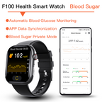ECG Smart Watch of 2025 With Blood Pressure Monitor+Blood Glucose Monitoring